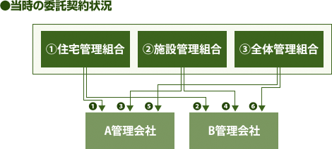 ��K�^���[�}���V�����l�̈ϑ��_���